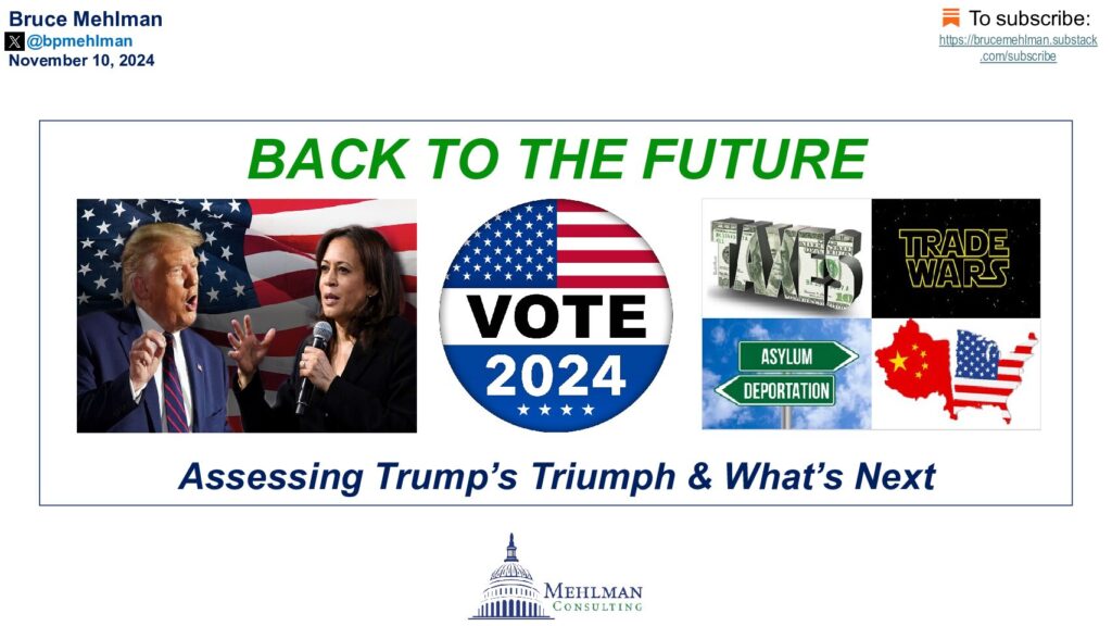 'Back to the Future: Assessing Trump's Triumph & What's Next' Infographic Thumbnail