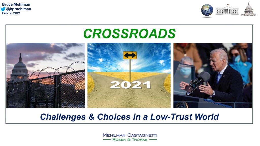 'Crossroads: Challenges & Choices in a Low-Trust World' Infographic Thumbnail