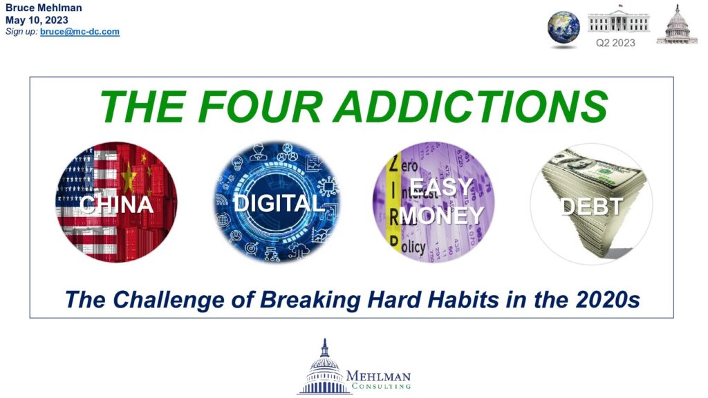 'The Four Addictions: The Challenge of Breaking Hard Habits in the 2020s' Infographic Thumbnail