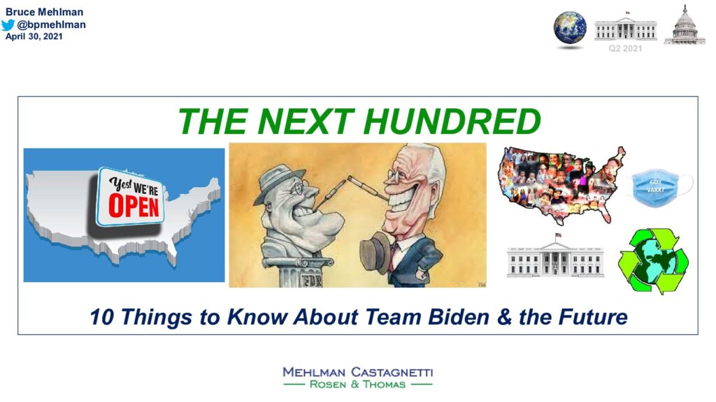 'The Next Hundred: 10 Things to Know About Team Biden & the Future' Infographic Thumbnail